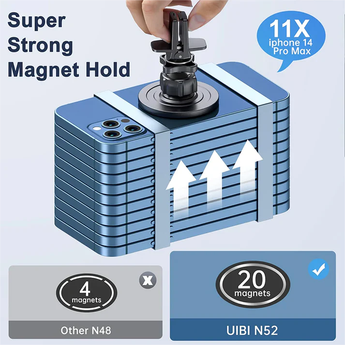Universal 360° PRO, Robotic Arm Magnetic Car Phone Holder-